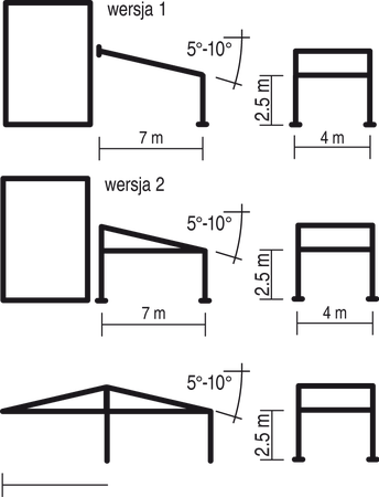 rysunek pergola Solid