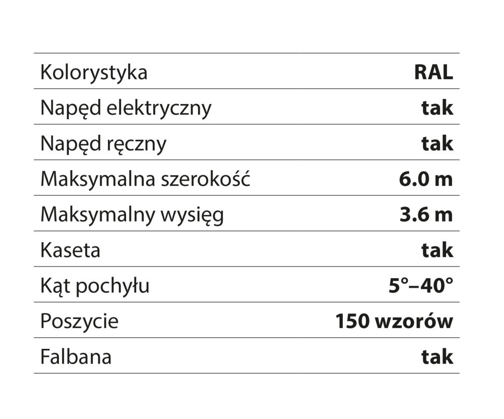 dakar-dane-techniczne-detale-15