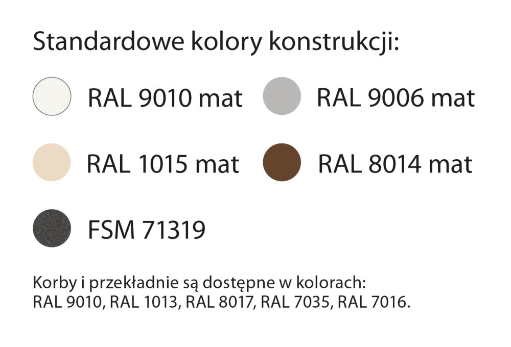 dakar-dane-techniczne-detale-17