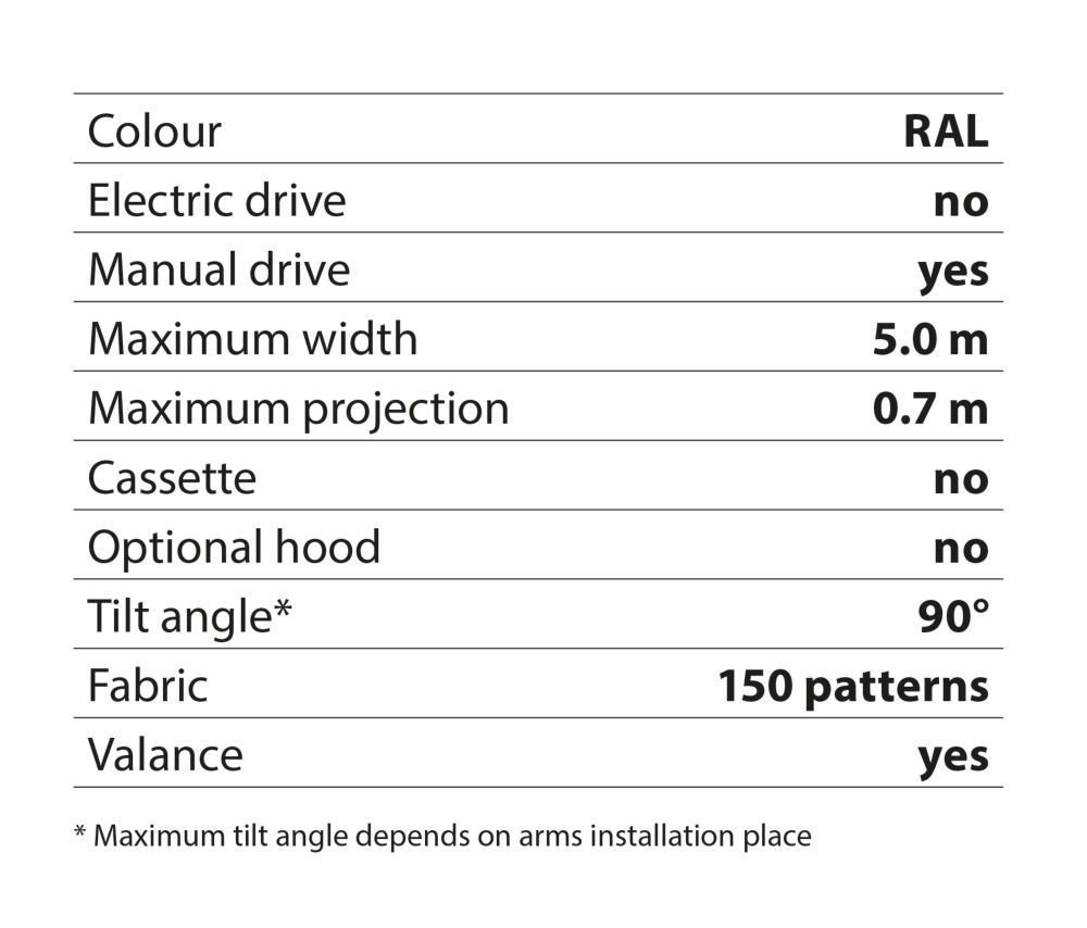 italia-balcony-dane-techniczne-detale-01