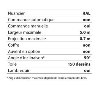 italia-balcony-dane-techniczne-detale-10