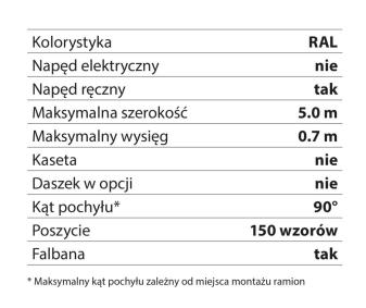 italia-balcony-dane-techniczne-detale-11