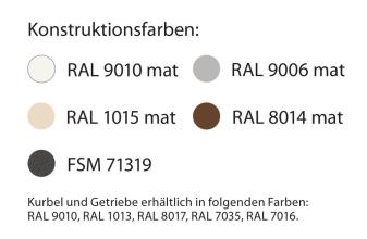 italia-box-dane-techniczne-detale-10