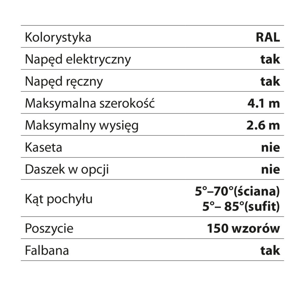 malta-dane-techniczne-detale-10